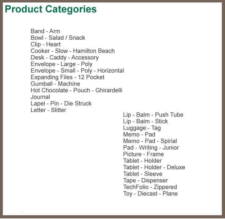 Click HERE to go to the Latest Products Additions page.